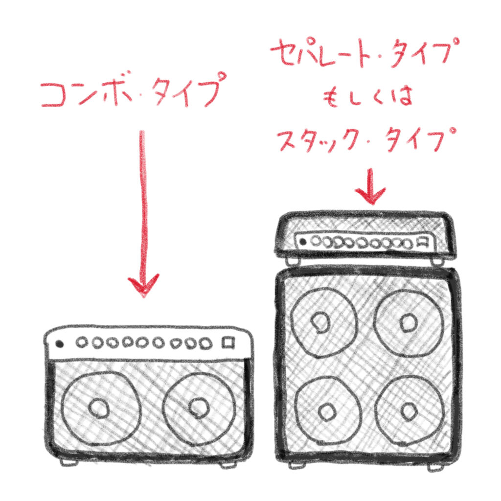 コンボ・タイプとセパレート・タイプ の絵