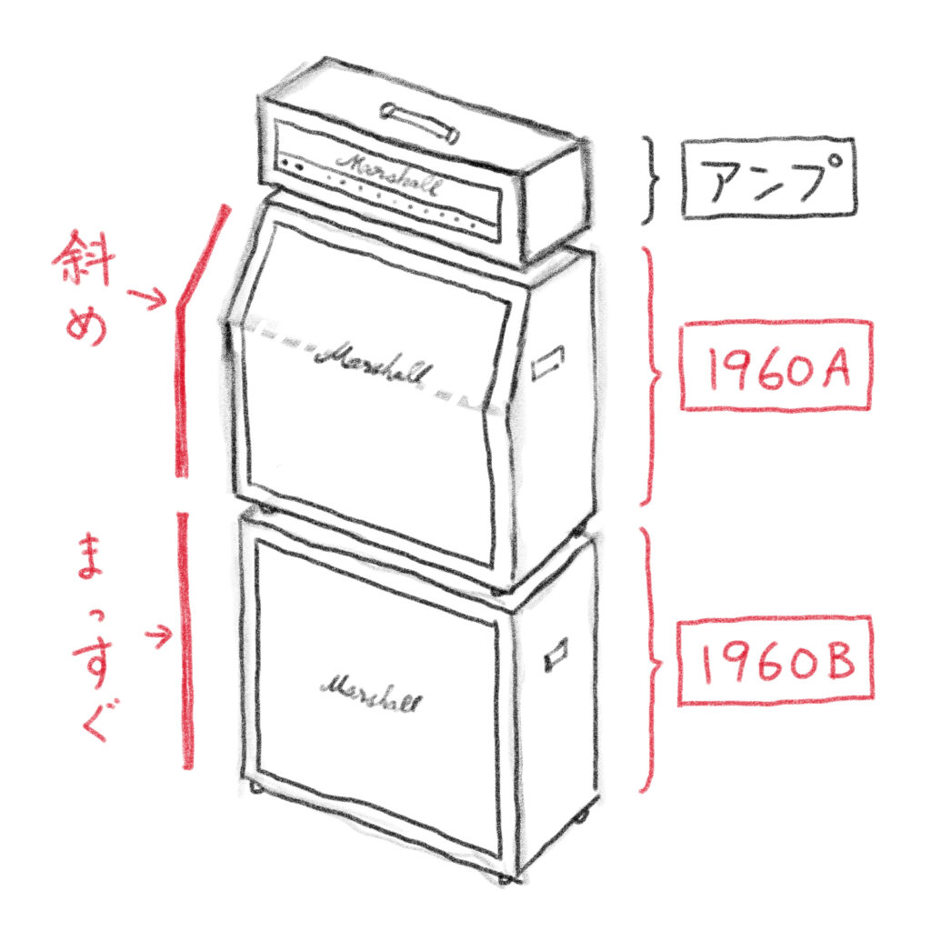 1960Aと1960B の絵